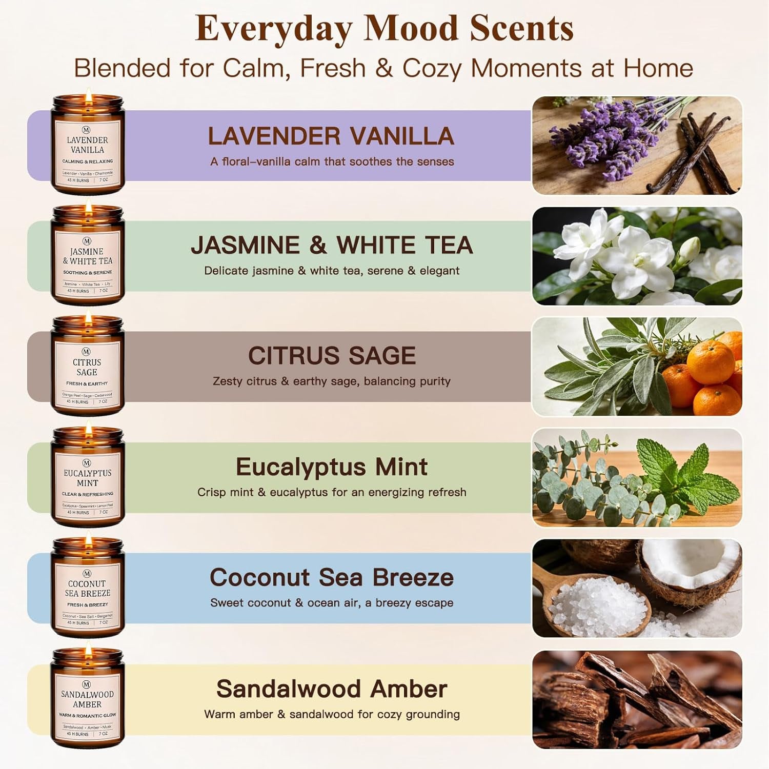 Scented Candles for Home, 6-Pack Soy Candle Gift Set, up to 300 Hours | Six Relaxing Scents, 7Oz Each. Natural Long-Lasting Aromatherapy Candles for Home, Spa Relaxation & Birthday Gifts for Women