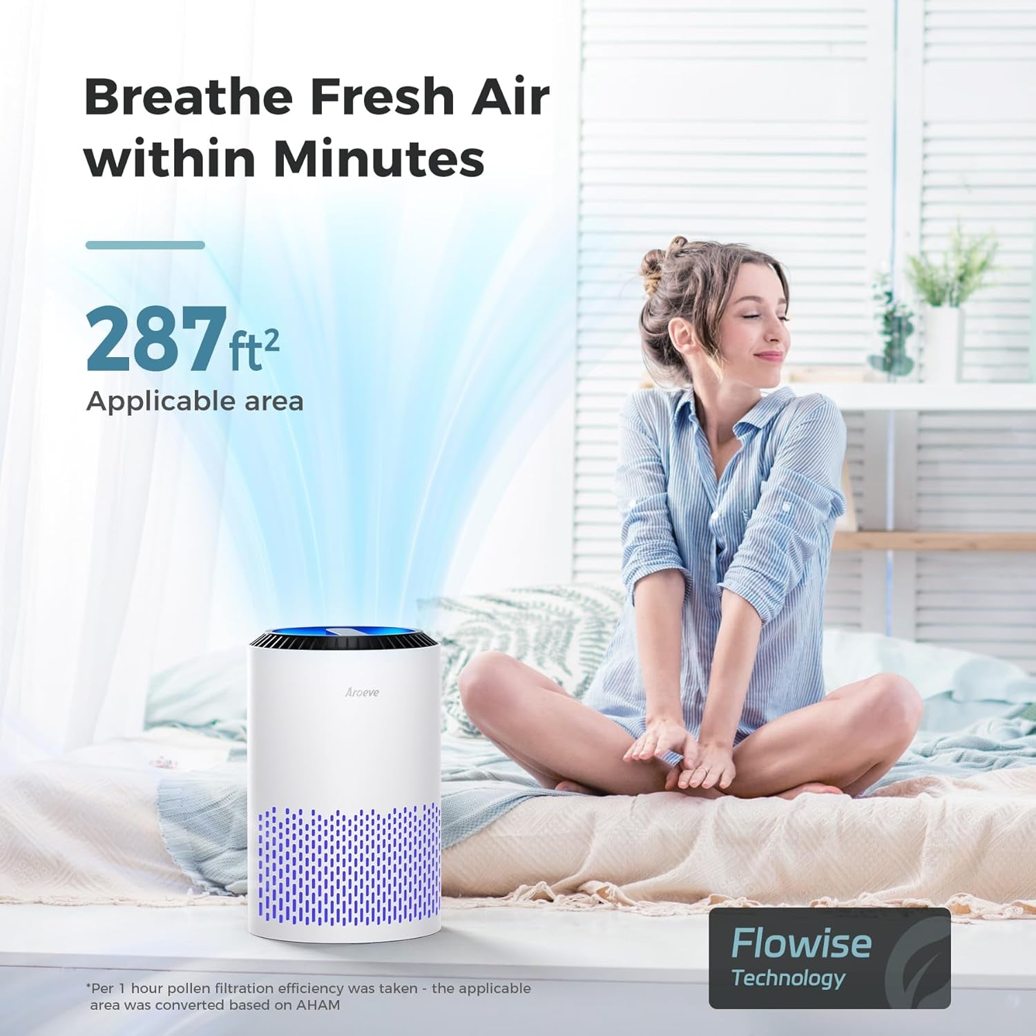 Air Purifiers for Bedroom with Sleep Mode Speed Control-Mk01A(White) | Energy Star Efficiency, Meet Global Recycled Standard, 360-Degree Air Inlets, 22Db Noise Level, Aromatherapy Function