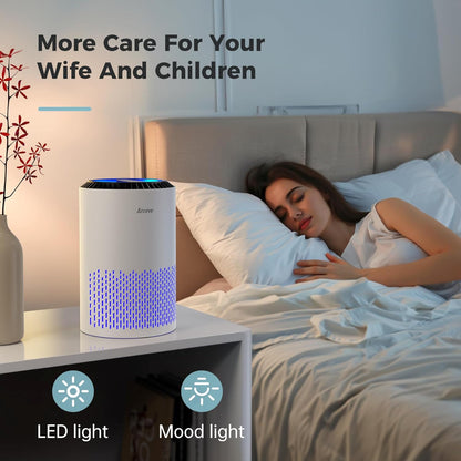 Air Purifiers for Bedroom with Sleep Mode Speed Control-Mk01A(White) | Energy Star Efficiency, Meet Global Recycled Standard, 360-Degree Air Inlets, 22Db Noise Level, Aromatherapy Function