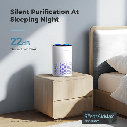 Air Purifiers for Bedroom with Sleep Mode Speed Control-Mk01A(White) | Energy Star Efficiency, Meet Global Recycled Standard, 360-Degree Air Inlets, 22Db Noise Level, Aromatherapy Function