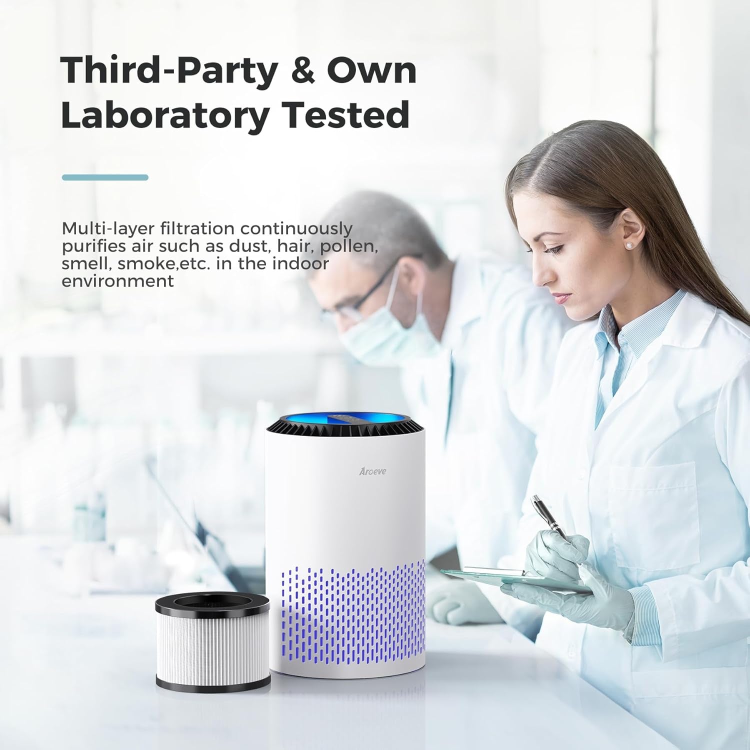 Air Purifiers for Bedroom with Sleep Mode Speed Control-Mk01A(White) | Energy Star Efficiency, Meet Global Recycled Standard, 360-Degree Air Inlets, 22Db Noise Level, Aromatherapy Function
